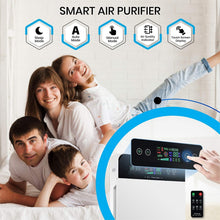 Load image into Gallery viewer, BreezeGuard HEPA Filter Air Purifier™ - 50% OFF Today Only