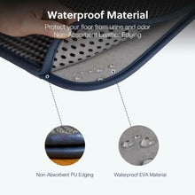 Load image into Gallery viewer, Waterproof Litter Mat For Cat - 50% Off Today Only
