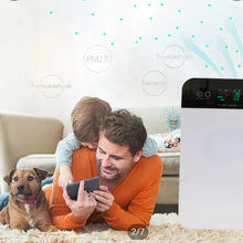 Load image into Gallery viewer, BreezeGuard HEPA Filter Air Purifier™ - 50% OFF Today Only
